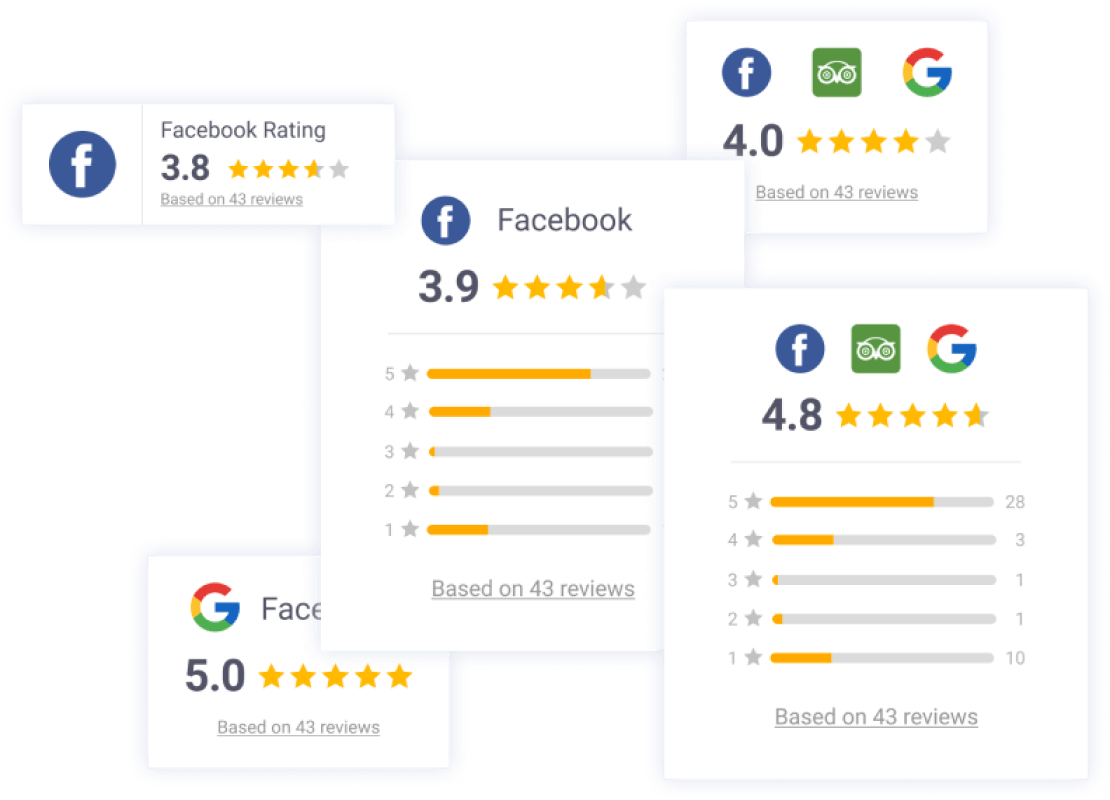 caratteristiche recensioni