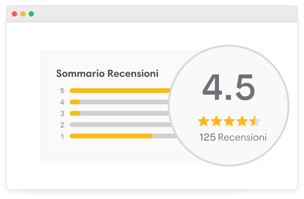 sommario recensioni